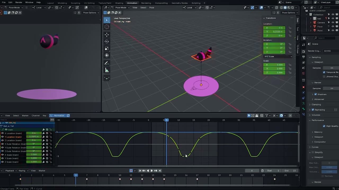 Màn hình Blender trong video hướng dẫn — Dùng Graph Editor như animator chuyên nghiệp.